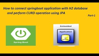Connect Spring Boot application with H2 database [upl. by Epp438]