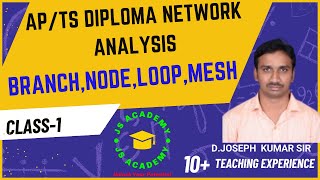 Unlocking Network Analysis Mastering Mesh Node Branch Loop [upl. by Sainana]