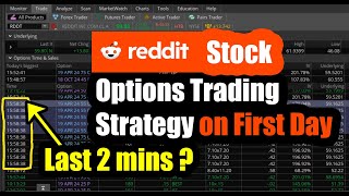 Reddit Stock RDDT Options Trading IPO Strategy on First Day [upl. by Lilaj]