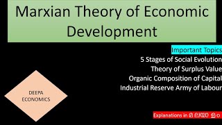 Marxian Theory of Economic Development malayalam [upl. by Neirrad918]