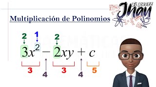 Cómo multiplicar polinomios [upl. by Erdei]