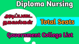 TN Diploma Nursing Admission How To Apply Diploma Nursing GNM Government College List DGNM Course [upl. by Jeanne]