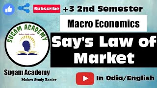 Says Law of Market  Unit4  Macro Economics 3 2nd Semester [upl. by Meehar665]