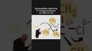 How steric hindrance plays a role in chemistry [upl. by Cibis]