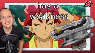 Greatest Raphaels weakness  Beyblade theory [upl. by Hudnut320]