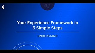 Lesson 3  Understand  Your Experience Framework in 5 Simple Steps  InMoment [upl. by Almire]