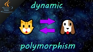 Java dynamic polymorphism ✨ [upl. by Ivek]