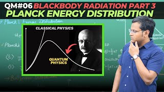 Planck Theory of Blackbody Radiation  Only Resolution to Ultraviolet Catastrophe DERIVATION [upl. by Tseng]