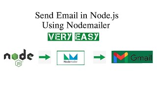 How to use Nodemailer in Nodejs 2024 [upl. by Danyette496]