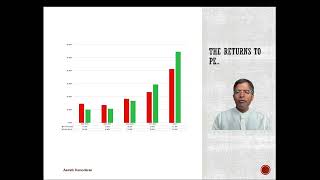 ChapterSession 17 Investing in Decline [upl. by Noside364]