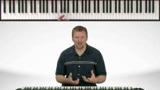 Basic Time Signatures  Easy Piano Theory Lessons [upl. by Sgninnej]