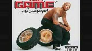 The Game Ft Mary J Blige  Dont Worry [upl. by Shulamith]