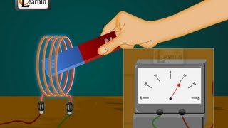 Physics  Understanding Electromagnetic induction EMI and electromagnetic force EMF  Physics [upl. by Werdma]