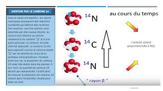 PHYSIQUE NUCLÉAIRE DATATION AU CARBONE 14 PAR UN EXEMPLE A NE PAS RATER [upl. by Stamata]