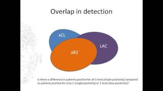 ISTH Academy Presentation Antiphospholipid Antibody Syndrome Diagnosis and Management [upl. by Bringhurst]