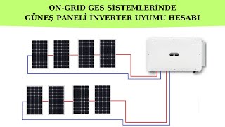 ONGRID GES Sistemlerinde Panel  İnverter Evirici Uyumu Hesabı Nasıl Yapılır [upl. by Clea]