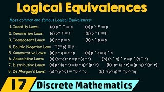 Propositional Logic − Logical Equivalences [upl. by Pitt469]