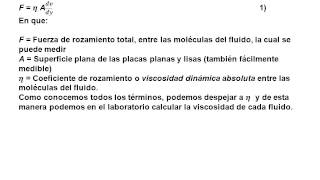 Experimento de Newton para obtener la viscosidad dinámica de los fluidos reales newtonianos [upl. by Sofie]