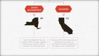 Civil Procedure tutorial Personal Jurisdiction  Part 2  quimbeecom [upl. by Eyk750]