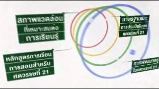 การเรียนรู้ในศตวรรษที่ 21 [upl. by Essirahs]