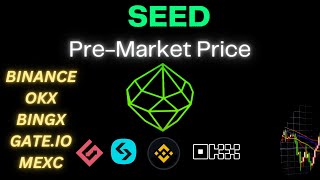 Seed Coin Pre Market Price Binance Bitget Bybit OKX Mexc XT [upl. by Nodarse143]