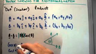 Vector Calculus for Electromagnetism 2  Scalar Dot Product [upl. by Nwahsud]