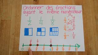 Mathématique  ordonner des fractions ayant le même numérateur [upl. by Derfliw668]