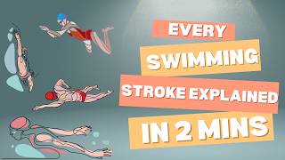 Every Swimming Stroke Explained in 2 Minutes [upl. by Joice897]