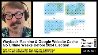 Wayback Machine amp Google Website Cache Go Offline Weeks Before 2024 Election [upl. by Triny]