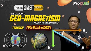 Visualising GeoMagnetism Earths Magnetism Through 3D Animations  ProDJEE🔧🧲🩺💉  Concept Capsule [upl. by Renaud]