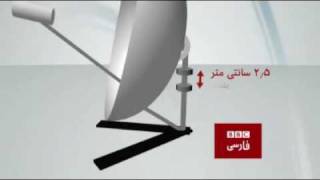 Gunaz TV Eutelsat W3A 10721 H تنظيم آنتن گوناز تي وي [upl. by Nicolis]