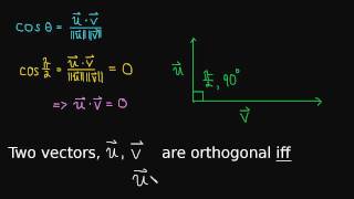 13 Orthogonal Vectors [upl. by Eylsel]