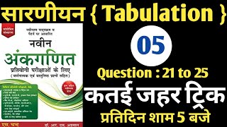 Tabulation RS Aggarwal in hindi  Maths Short Trick by Ashish Sir [upl. by Dix939]