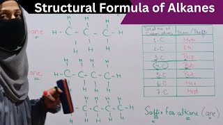 How to Write Structural Formula of Alkanes  Chemistry Class 10 Chapter 12 Hydrocarbons  Chemistry [upl. by Acinimod]