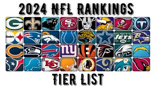 NFL 2024 Team Rankings 🏆 Contenders Pretenders amp Surprises 🏈🔥 [upl. by Sutsuj]