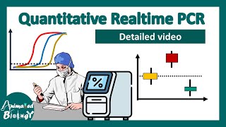 qPCR details  quantitative real time PCR  RT PCR  Biotechniques [upl. by Feldman262]