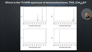 Spectroscopic Identification of organic Compounds IB Chemistry HLQ3 [upl. by Moya898]