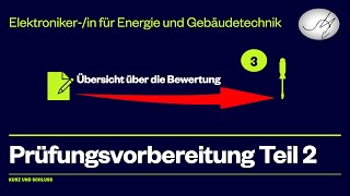 Bewertung der Gesellenprüfung Energieund Gebäudetechnik [upl. by Eimmij281]