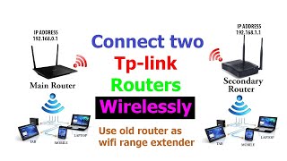 How to Bridge WDS with TP Link Archer C6 router  Wirelessly connect a second wifi router [upl. by Shirley]