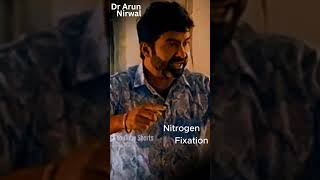 Nitrogen Fixation Dr Arun Nirwal [upl. by Valerye]