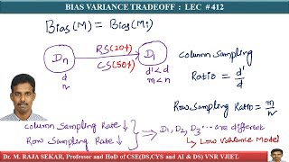 BIAS VARIANCE TRADEOFF OF RANDOM FOREST LEC  412 [upl. by Parris]