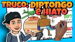 📚 DIPTONGO TRIPTONGO e HIATO 📚 para NIÑOS de PRIMARIA [upl. by Natrav]