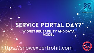 Service Portal D7  Widget Reusability and Data model [upl. by Delila]