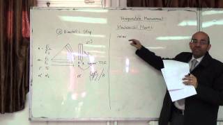 Temperature Measurement Mechanical effects b The bimetallic strip 26112014 [upl. by Anwahsit867]