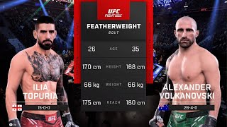 TOPURIA vs VOLKANOVSKI FULL FIGHT UFC 5 [upl. by Arim]