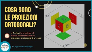 COSA SONO LE PROIEZIONI ORTOGONALI [upl. by Yattirb]