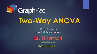 TwoWay ANOVA in GraphPad Prism Complete Guide  Statistical Analysis  Post Hoc Test  Dr H Ismail [upl. by Floeter]