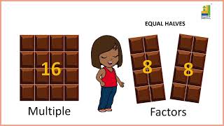 Exploring Factors and Multiples Essential Math Concepts for Grade 4 Students [upl. by Ruelu]