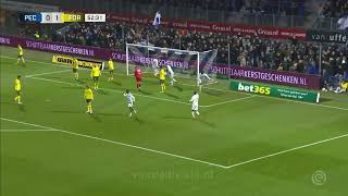 PEC Zwolle  Fortuna Sittard the goals [upl. by Adnoval935]