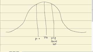 Elementary Statistics Online  Chapter 3 Test Review [upl. by Kresic942]